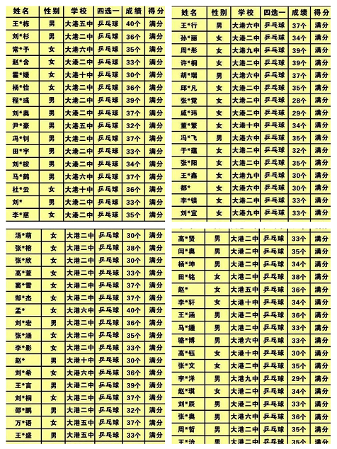 2024年天津中考体育培训课程推荐 | 附实际效果截图(图2)